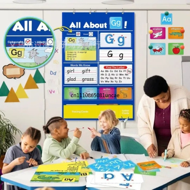 Kids Education Charts - Tabla de aprendizaje del alfabeto creativa