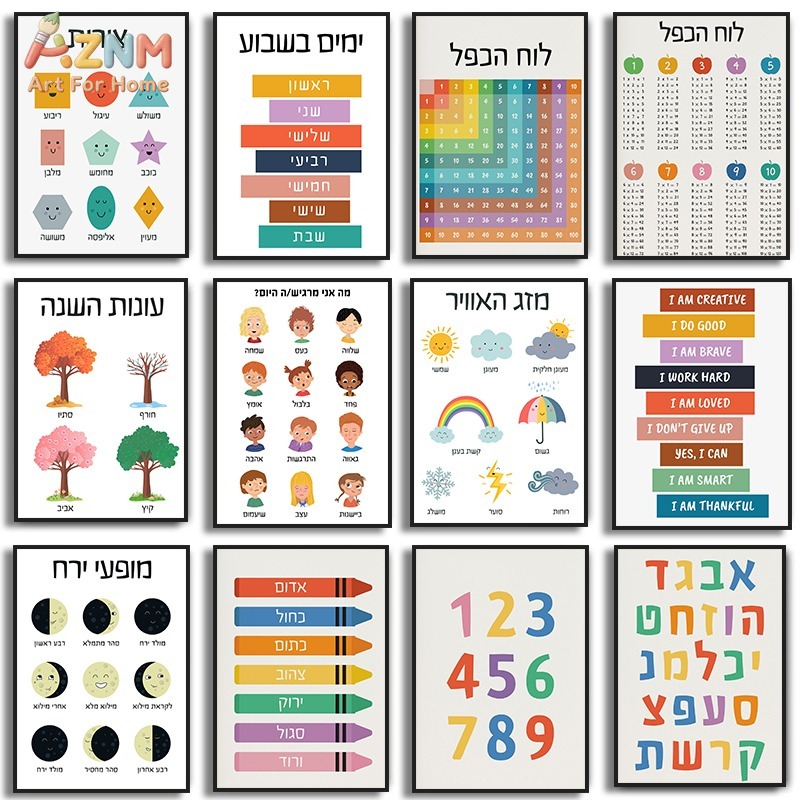 Kids Education Charts - AZNM Lienzo educativo hebreo para niños,