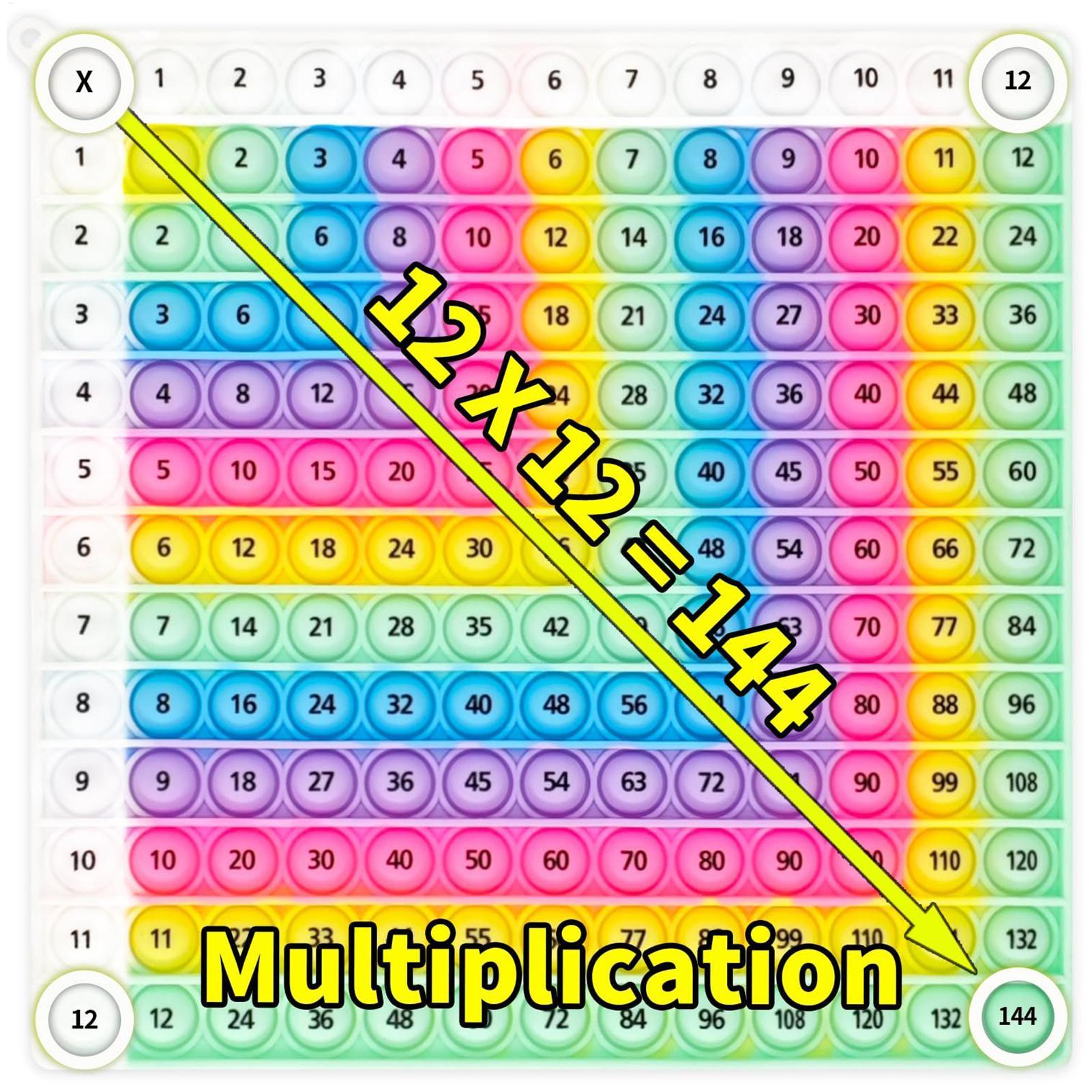 Kids Education Charts - Juego de multiplicación de silicona arcoíris,