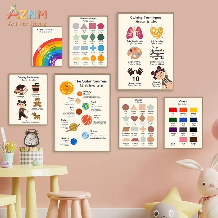 Kids Education Charts - AZNM Lienzo Educativo Bilingüe Español-Inglés para