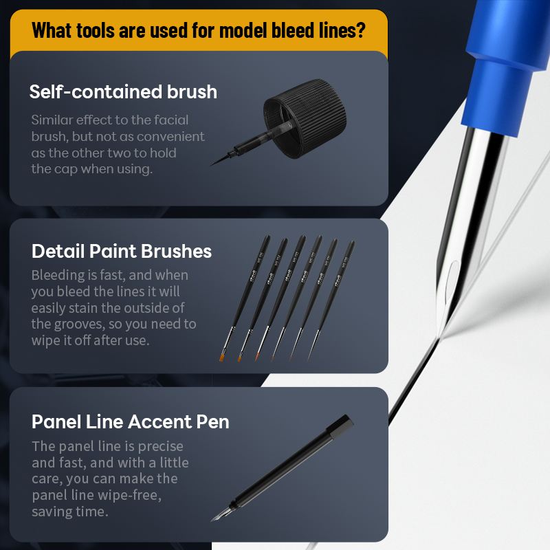Pintura para Paneles a Base de - Tamiya Model Paint Set reseña y precio