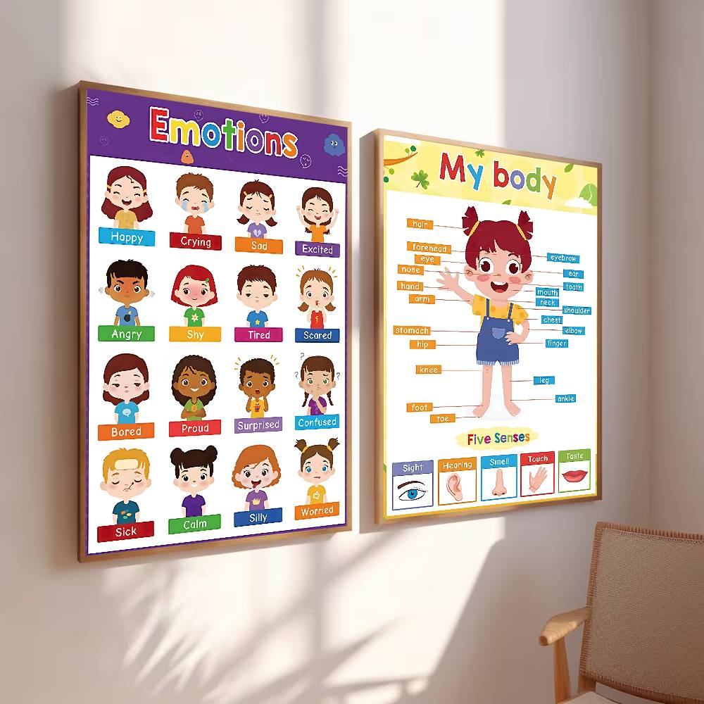 Póster Educativo Colorido para - Kids Education Charts reseña y precio