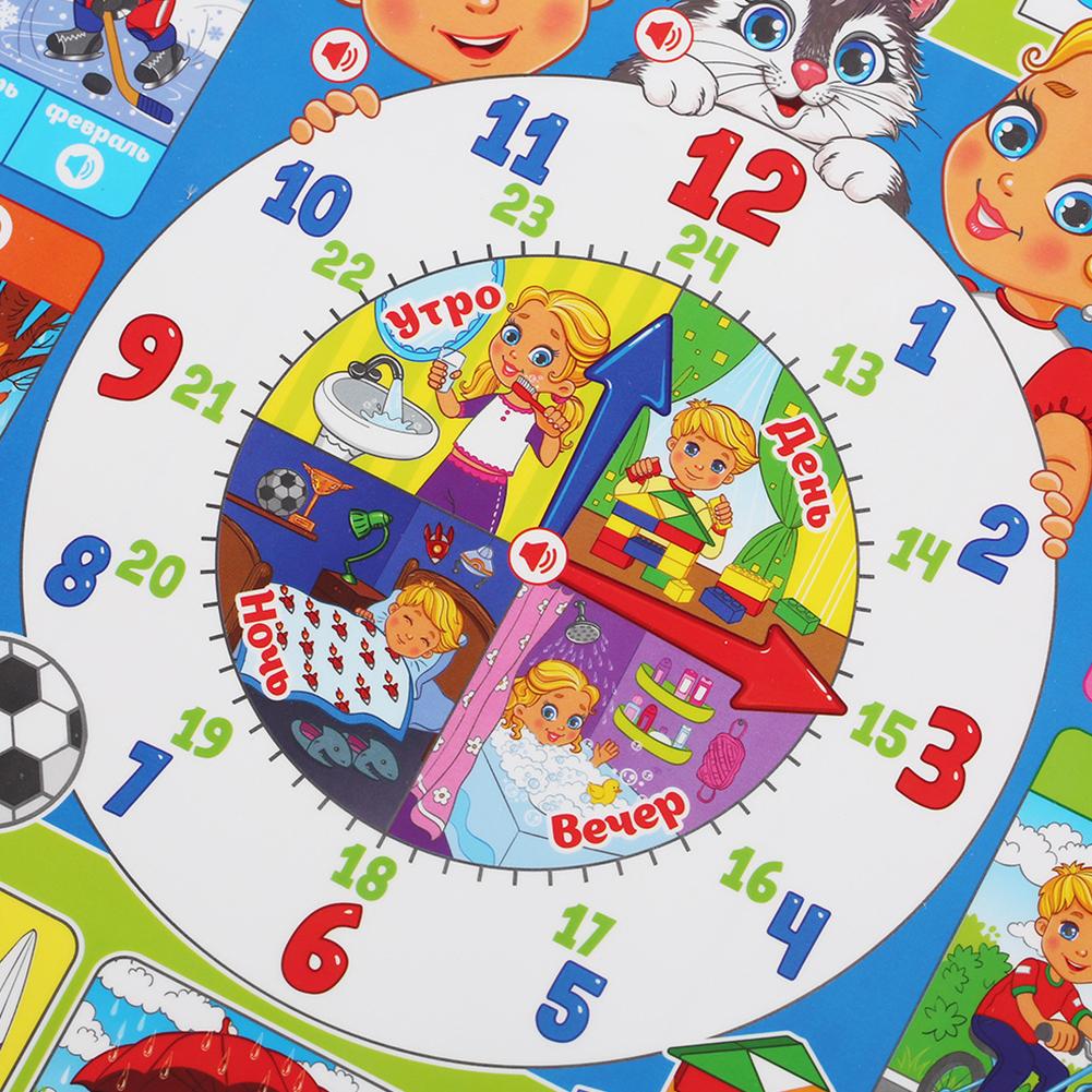 Póster Educativo Interactivo E - Kids Education Charts reseña y precio