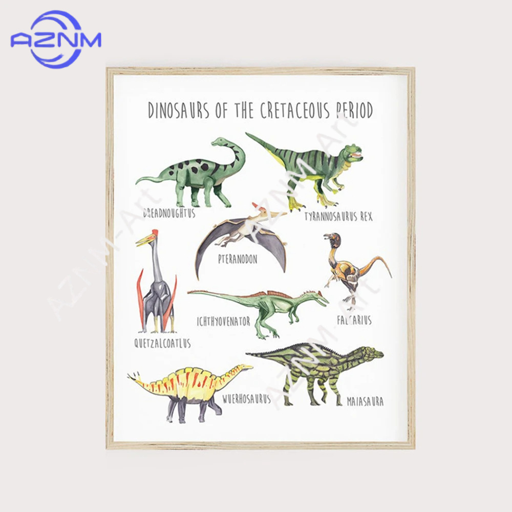 1/3 piezas, póster educativo c - Free Educational Games For Kids reseña y precio