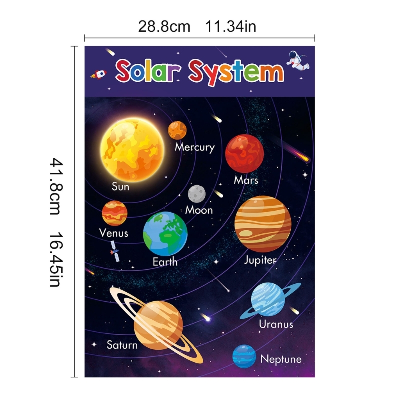 Gráficos coloridos carteles ap - Kids Education Charts reseña y precio