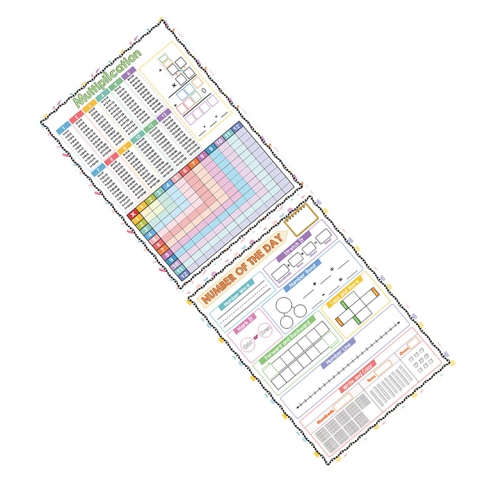 Póster de tabla de multiplicar - Kids Education Charts reseña y precio