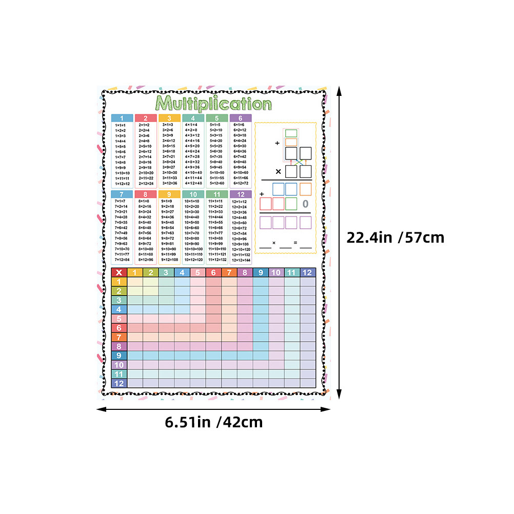 Póster de tabla de multiplicar - Kids Education Charts reseña y precio