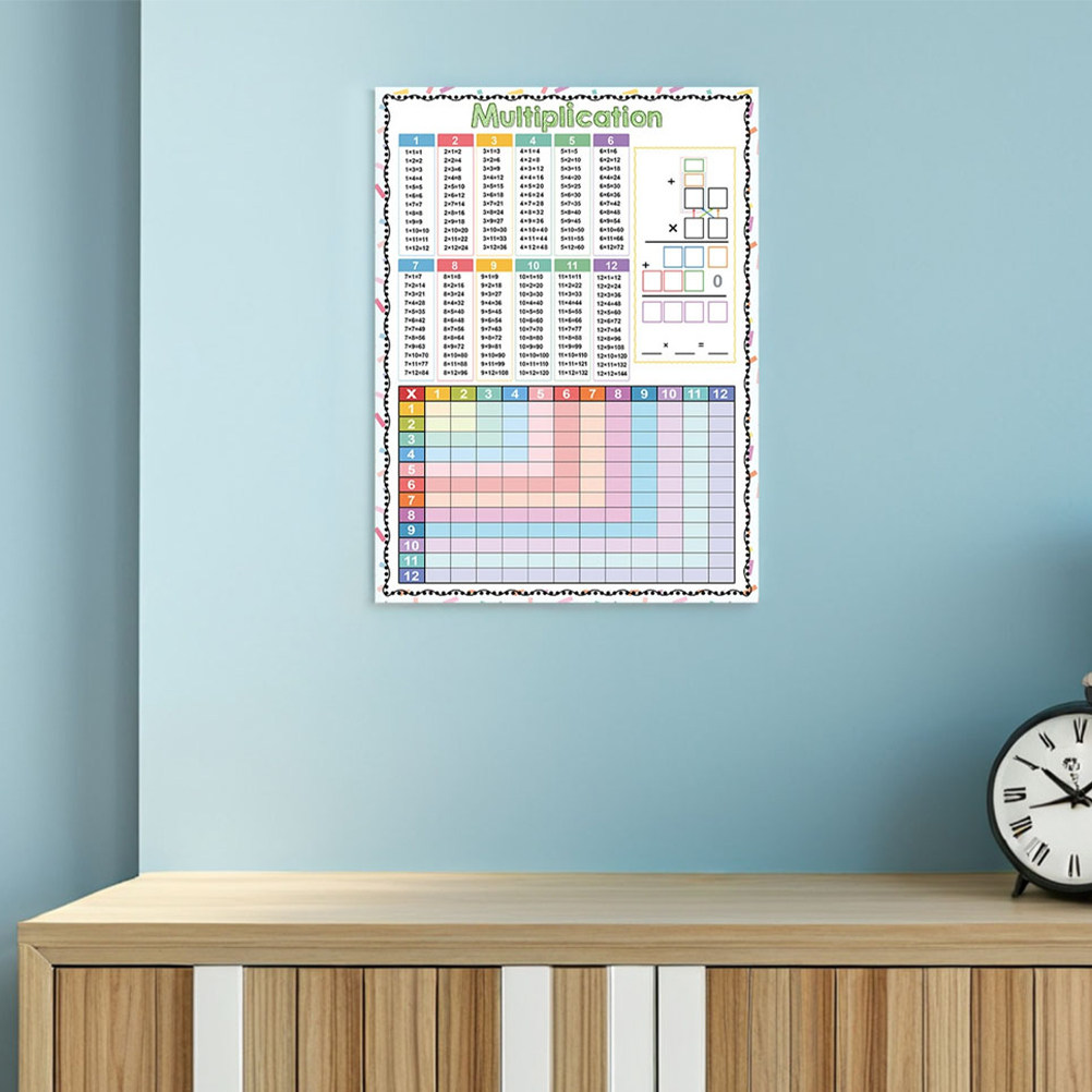 Póster de tabla de multiplicar - Kids Education Charts reseña y precio