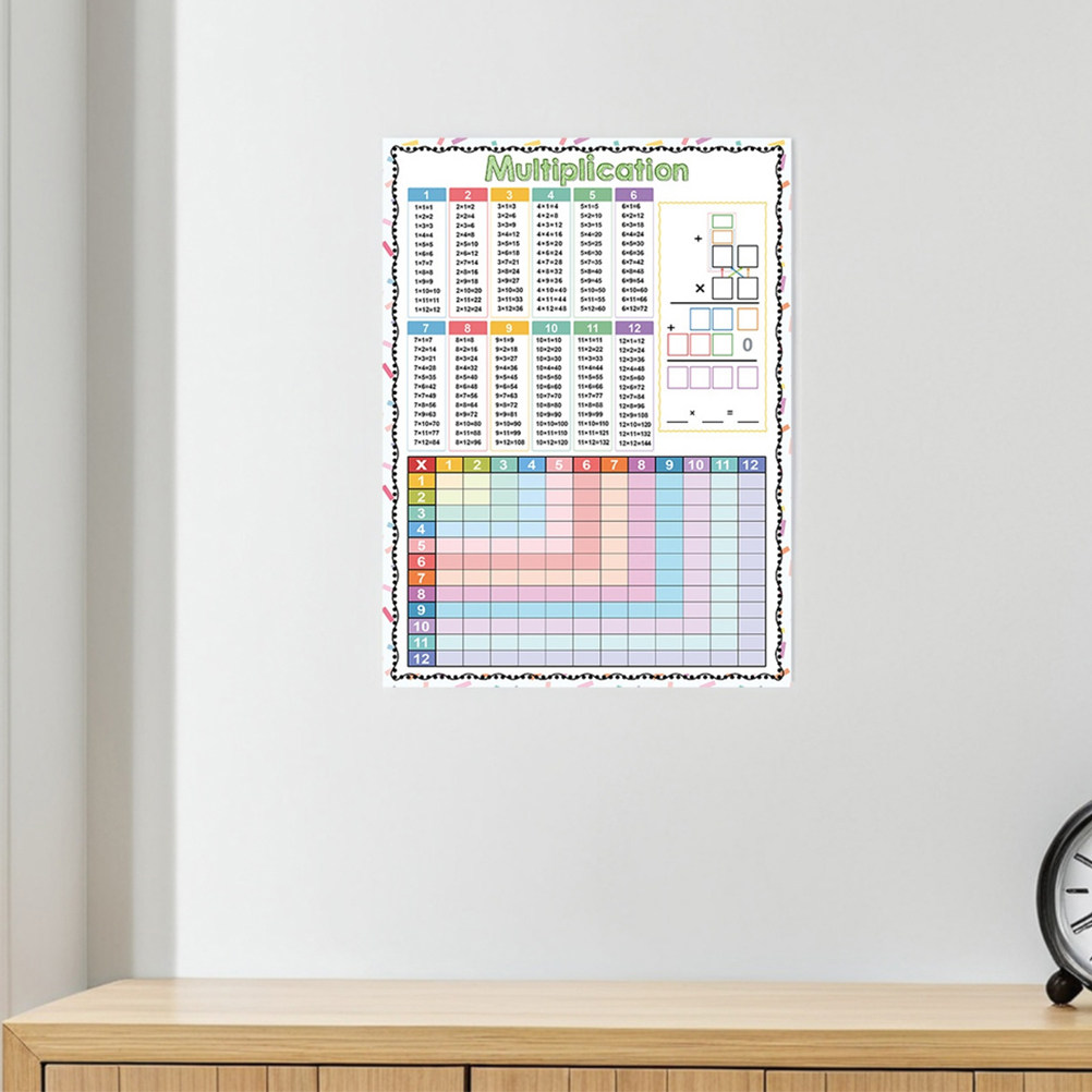 Póster de tabla de multiplicar - Kids Education Charts reseña y precio
