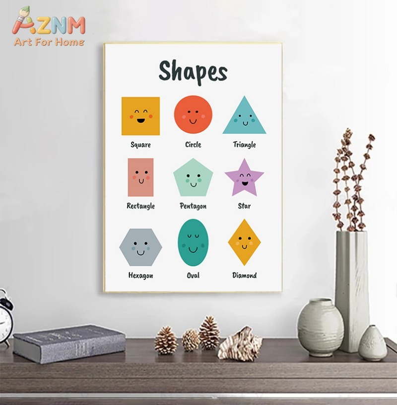 AZNM Lienzo educativo hebreo p - Kids Education Charts reseña y precio
