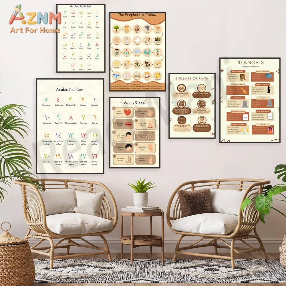 AZNM Arte de pared educativo i - Kids Education Steps reseña y precio