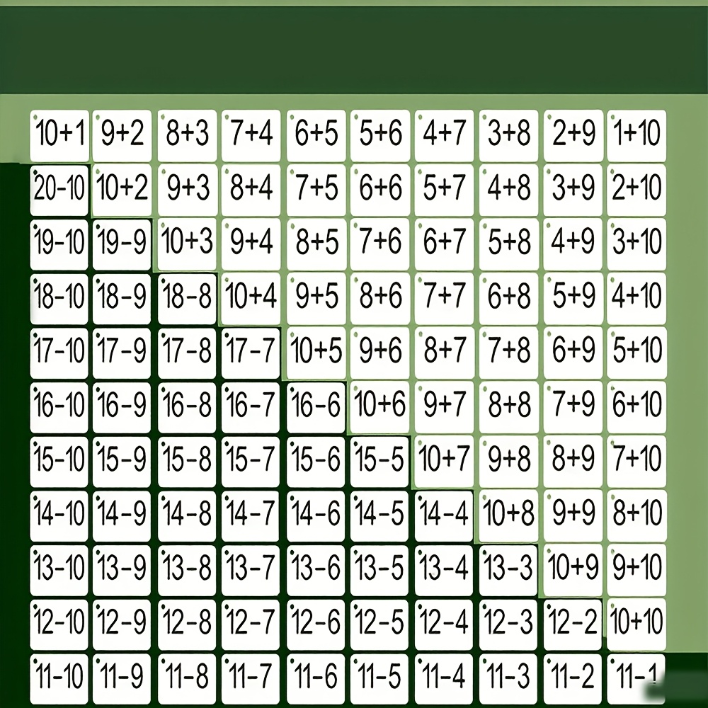 132 tarjetas con problemas de  - Kids Education Card reseña y precio