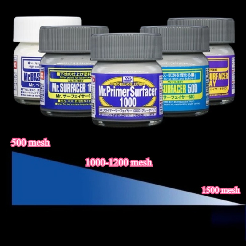 Pintura para Modelismo en Bote - Tamiya Model Paint Set reseña y precio