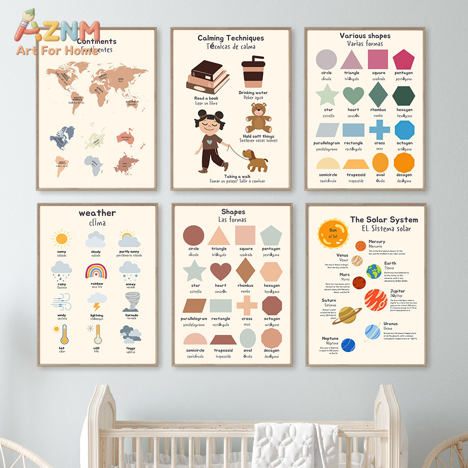 AZNM Lienzo Educativo Bilingüe - Kids Education Charts reseña y precio