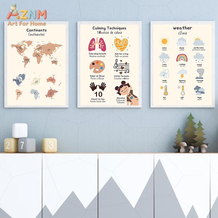 AZNM Lienzo Educativo Bilingüe - Kids Education Charts reseña y precio