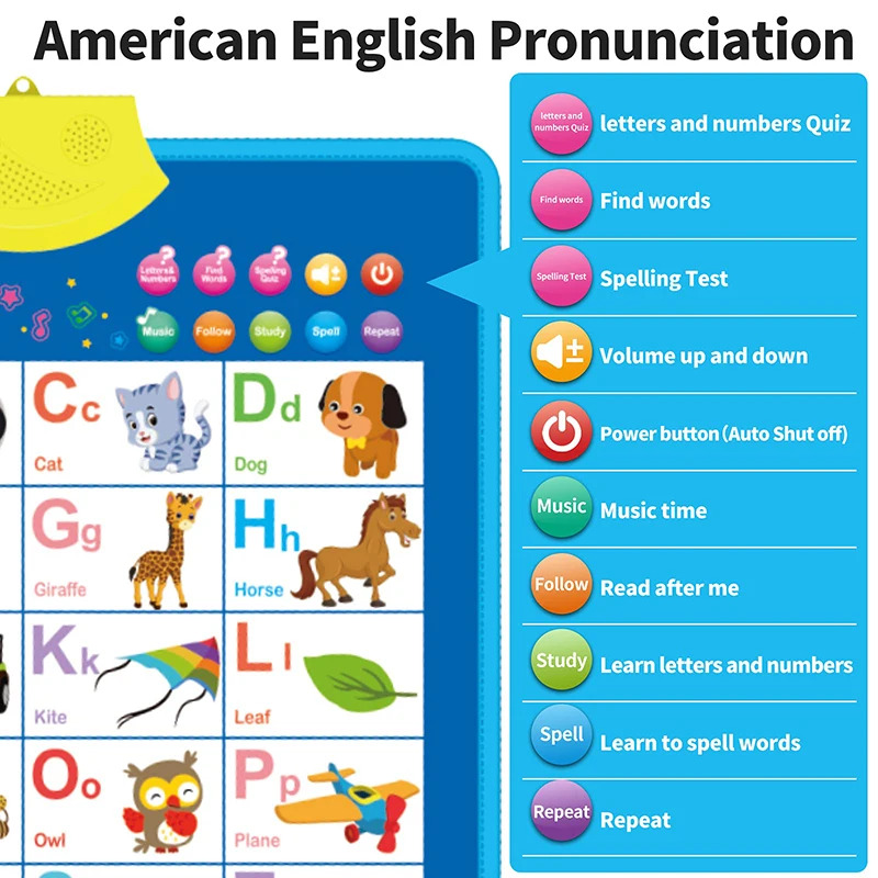 Tabla electrónica de pared del - Kids Education Charts reseña y precio